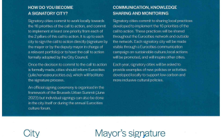 /eurocities-lille-call-to-action-for-low-carbon-and-more-inclusive-culture-1.png